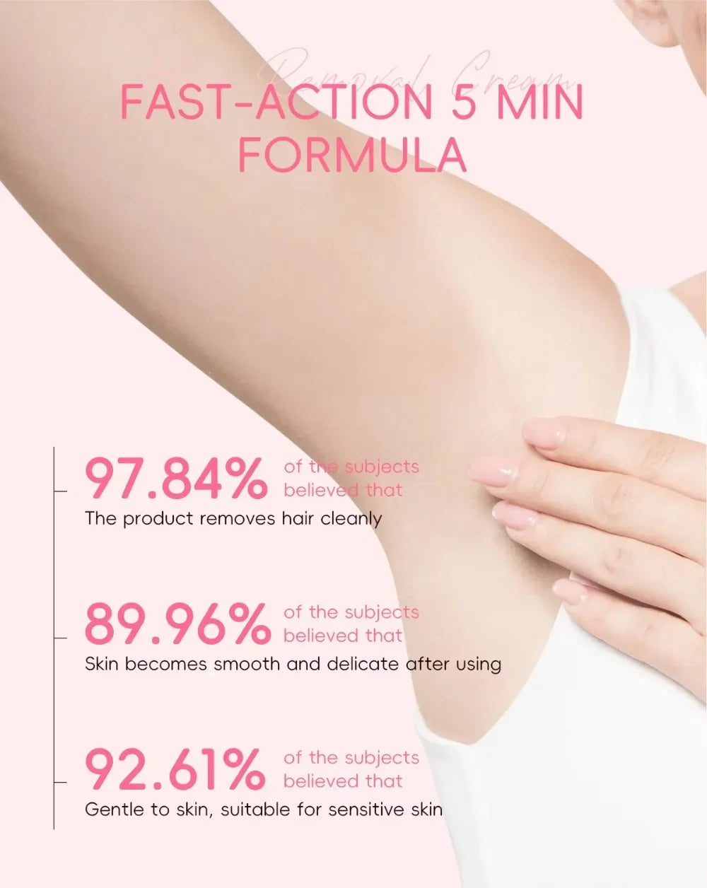 LAIKOU Sakura Hair Removal Cream Fast Painless Hair Growth Inhibitor Arm Armpit Legs Intimate Areas for Men Woman 50g
