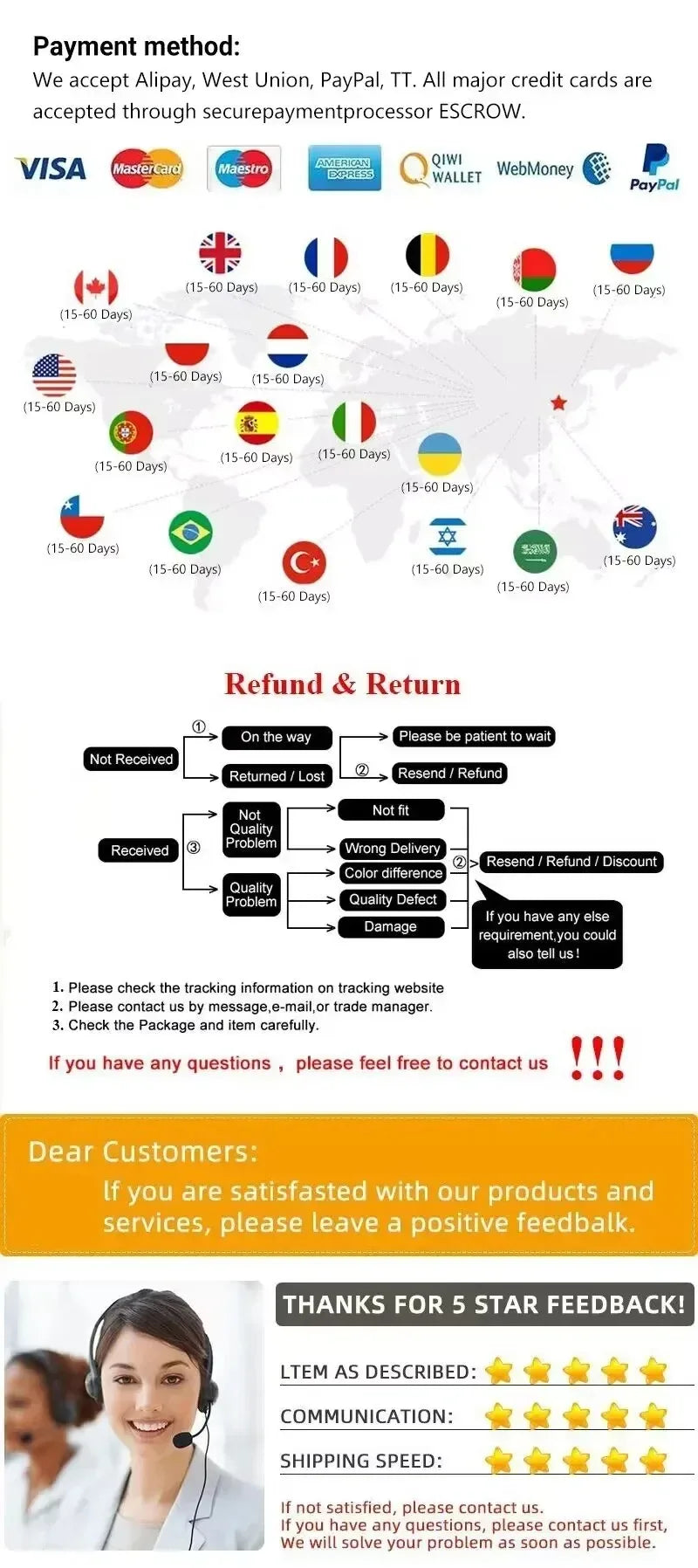 2 Minutes Quick Hair Removal Spray Painless Hair Growth Inhibitor Arms Arms Legs Permanent Hair Removal for Men Women 2025