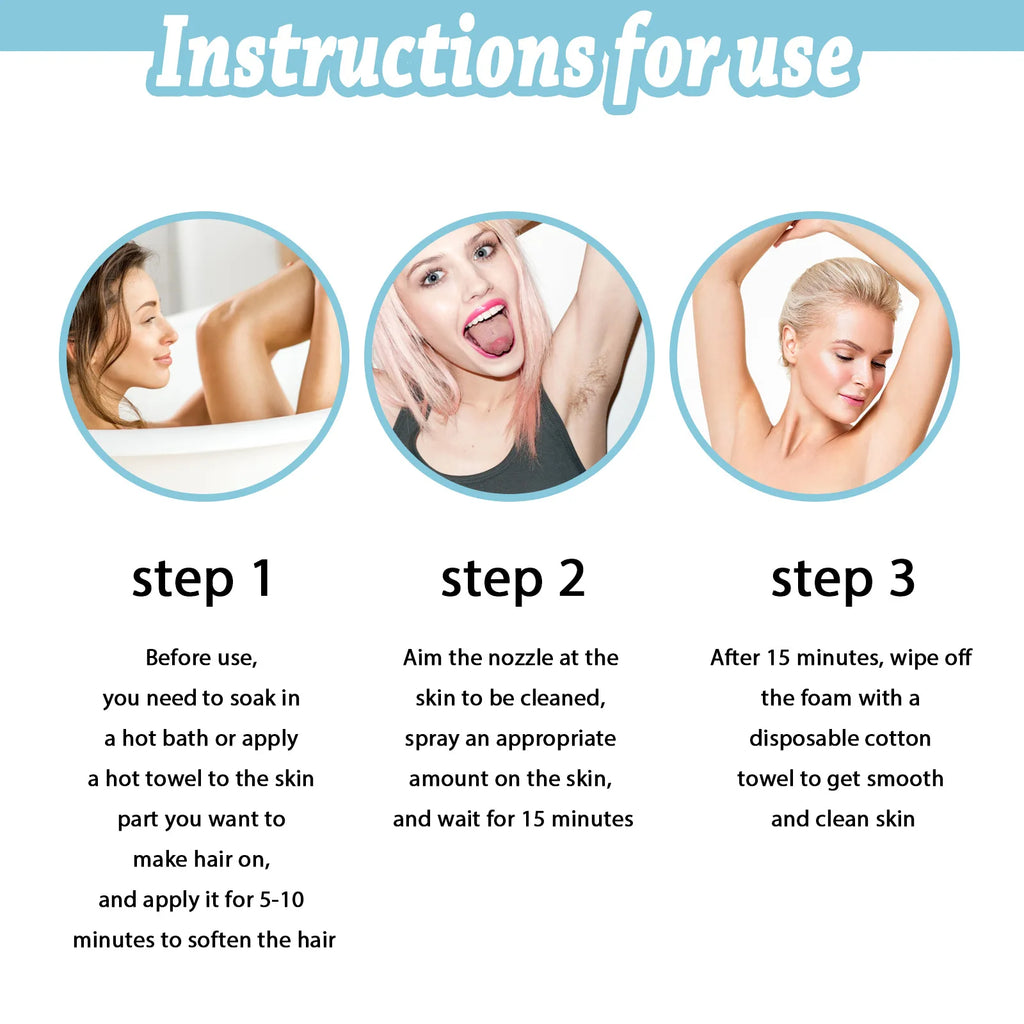 Permanent Hair Removal Spray Hair Growth Inhibitor Natural Painless Depilatory Cream Body Armpit Private Parts Hair Remover 20ml