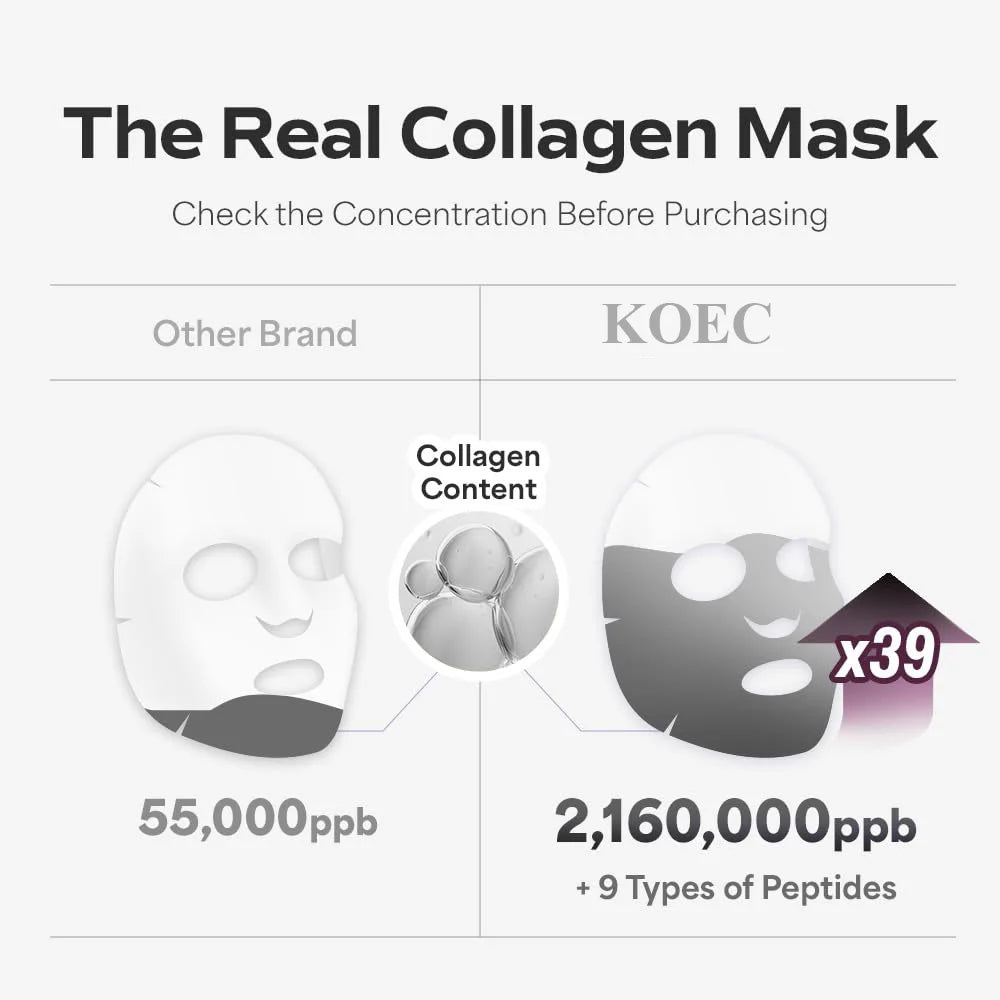 KOEC Collagen Face Mask Shrink Pores Deep Hydrating Overnight Mask Moisturizing Refreshing Brightening Face Skin Care